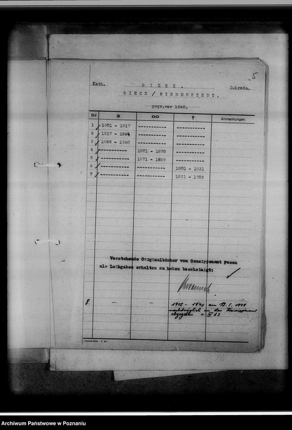 Obraz 9 z jednostki "Bücherverzeichnis betreff: Kreissippenamt Schroda [Środa]"