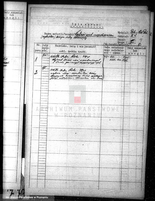 Obraz 9 z jednostki "Sprawy organizacji nadzoru nad lasami nie stanowiących własności państwa /spisy spraw/"