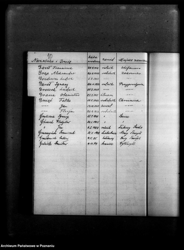 Obraz 14 z jednostki "Skorowidz członków Obozu Wielkiej Polski w Nowym Tomyślu"