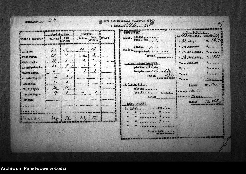 Obraz 8 z jednostki "[Ambulatorium nr 3. Dzienne sprawozdania statystyczne]"