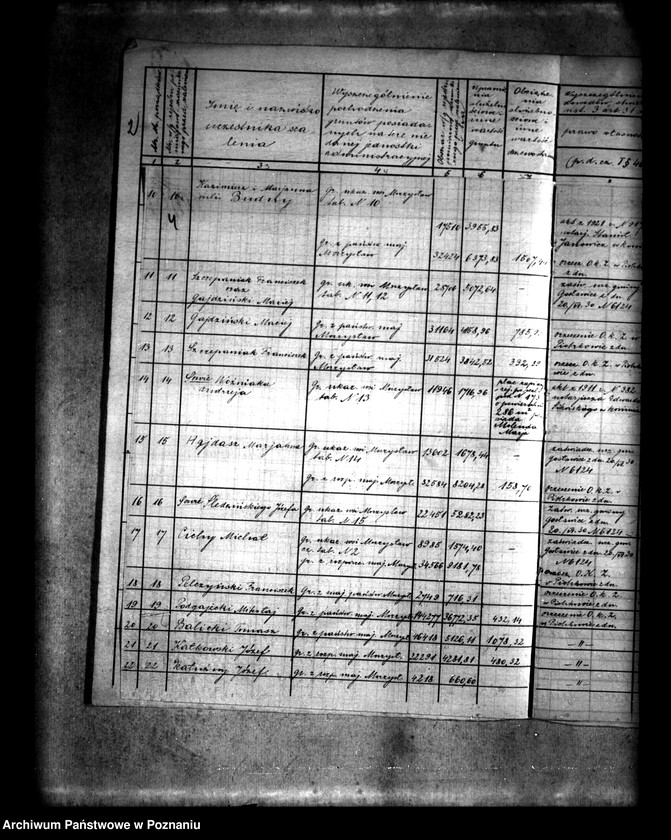 Obraz 8 z jednostki "/Wykaz stanu posiadania uczestników scalania wsi Morzysław powiatu konińskiego i rejestr pomiarowy"