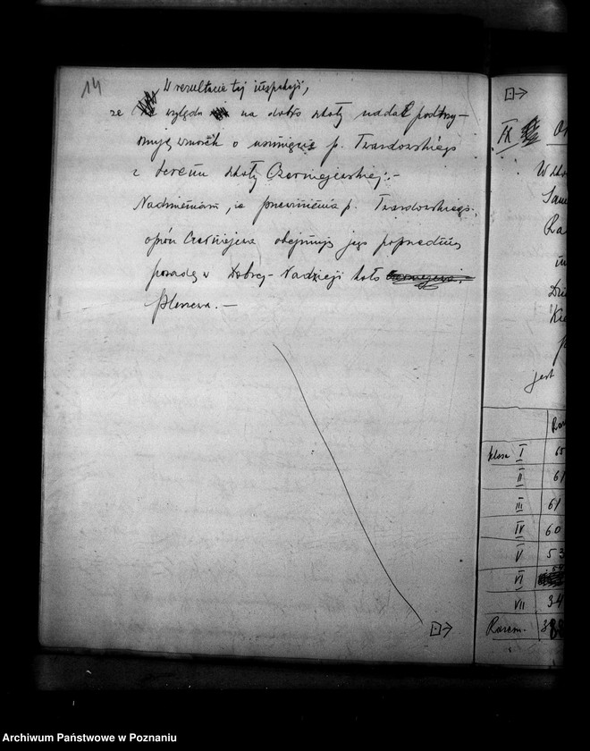 Obraz 18 z jednostki "Inspektorat Szkolny-Gniezno [korespondencja różna]"