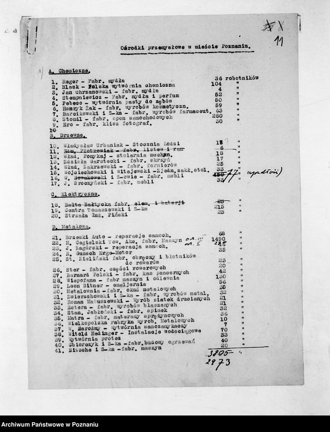 Obraz 14 z jednostki "Sprawy ogólne dotyczące organizacji Urzędu Wojewódzkiego, powiatowych władz administracji ogólnej i innych władz podległych"