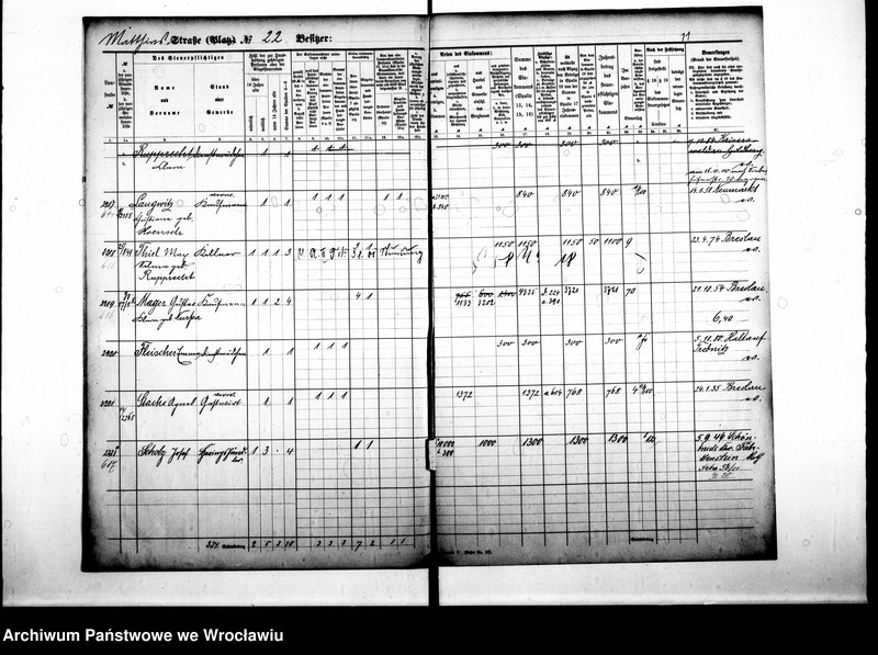 image.from.unit.number "Personenverzeichnisse"