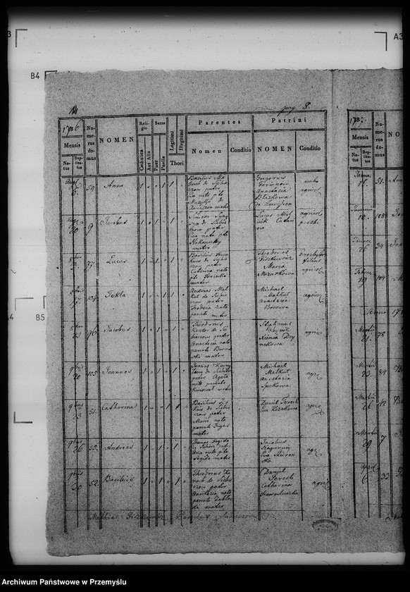 Obraz 18 z jednostki "[Kopie ksiąg metrykalnych parafii Siebieczów z filią Leszczaków (dekanat Bełz)]"