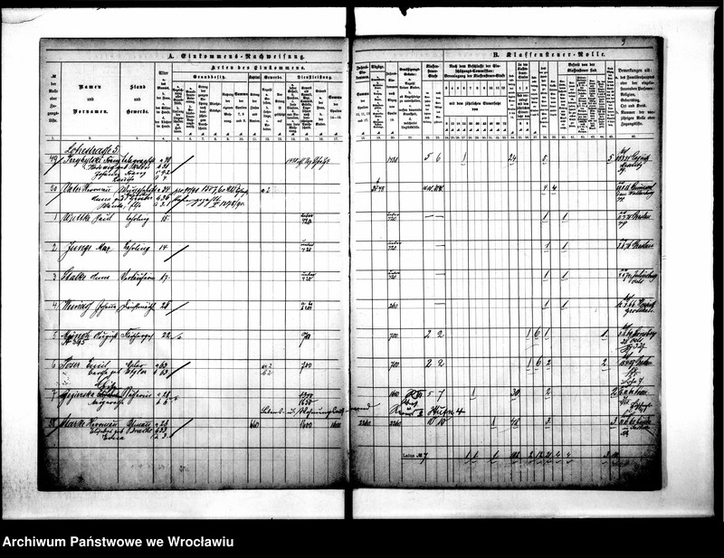 image.from.unit.number "Klassensteuerrole nebst Enkommens"