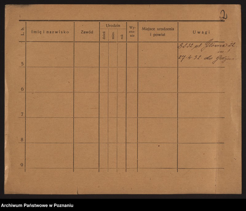 Obraz 8 z jednostki "Szreder (Schrö...) (samotni mężczyźni i kobiety) - Szrof"