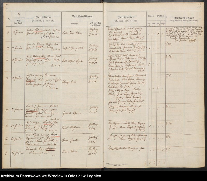 image.from.unit.number "Tauf-Register"