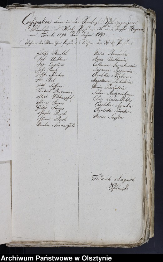 image.from.unit.number "Tabelle der Confirmanden des Kahlauschen Kirchspiels in der Pr. Holandischen Diözese 1793-1794, 1796-197, 1799-1829, 1831-1847"