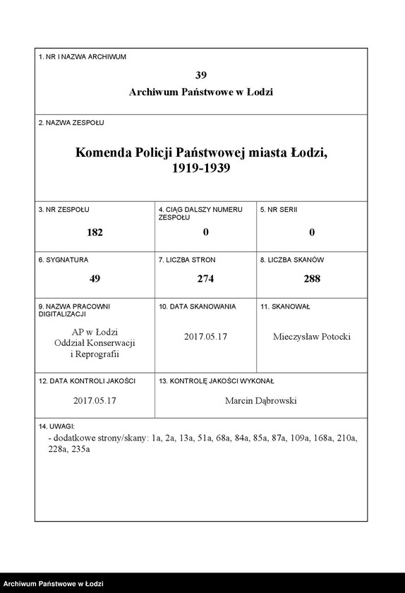 Obraz 1 z jednostki "Wycinki z meldunków doraźnych różnych polskich organizacji politycznych [prawicowych i narodowo-socjalistycznych]"