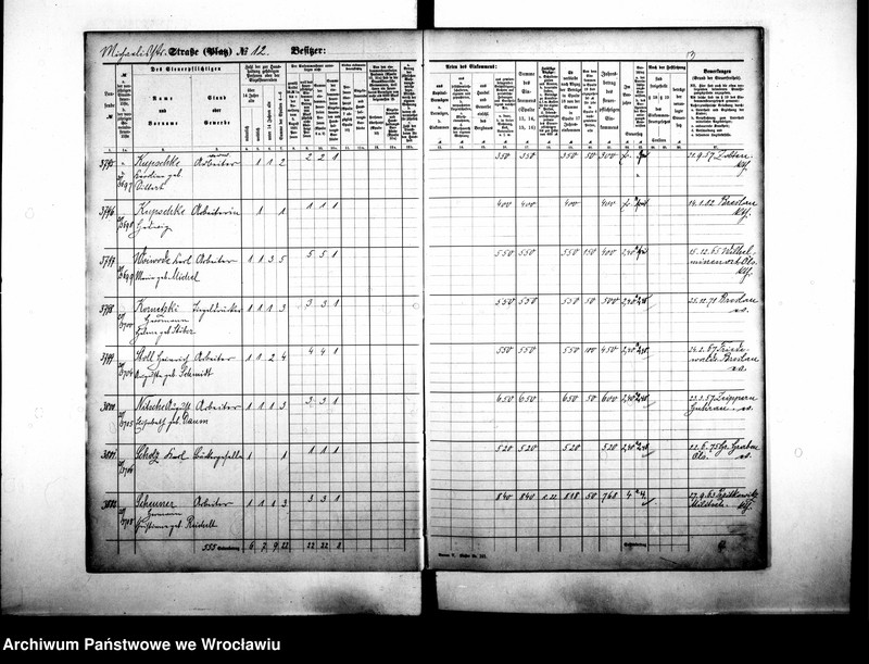 image.from.unit.number "Personenverzeichnisse"