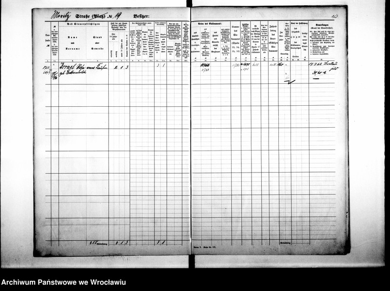 image.from.unit.number "Personalienverzeichnisse"