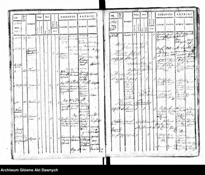 image.from.unit.number "Parafia: Brody. Dekanat: Brody. Księga metrykalna urodzeń tylko dla wsi Ponikowica. Tom I."