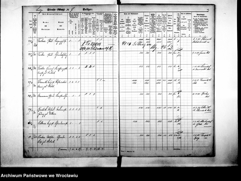 image.from.unit.number "Personenverziechnisse.Personenverziechnisse"