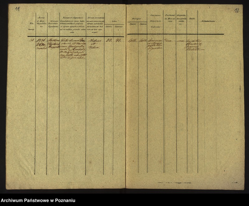 Obraz 9 z jednostki "Księga małżeństw"