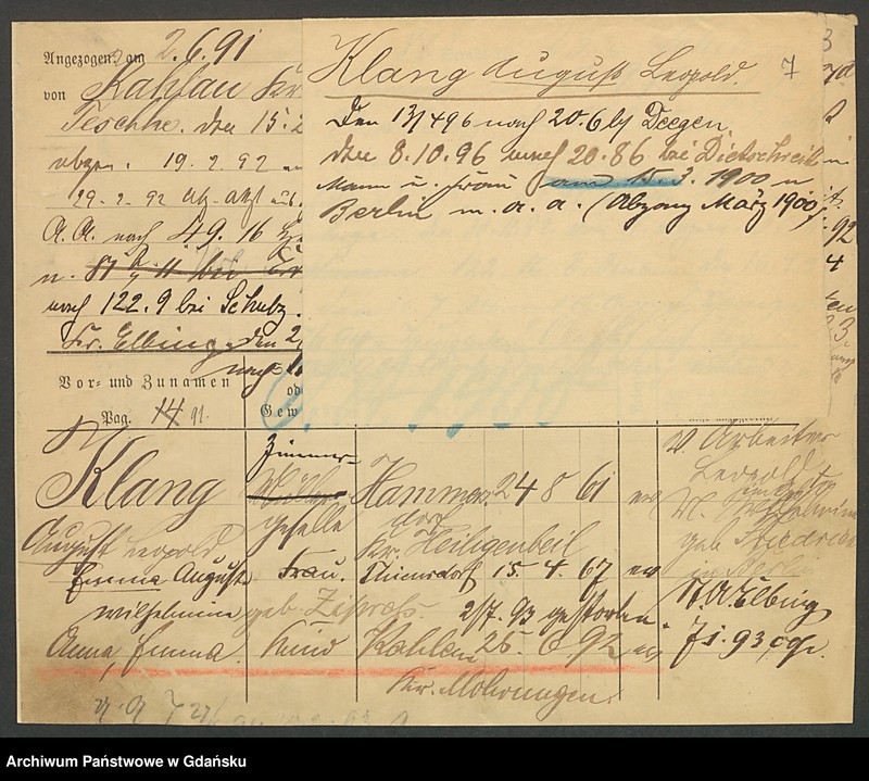 image.from.unit.number "Karty meldunkowe: Klang - Klatt J."