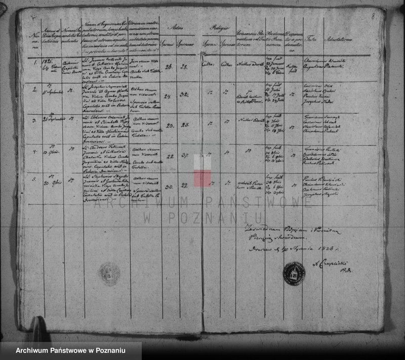 image.from.unit.number "Duplikat urodzonych, ślubów i zgonów"