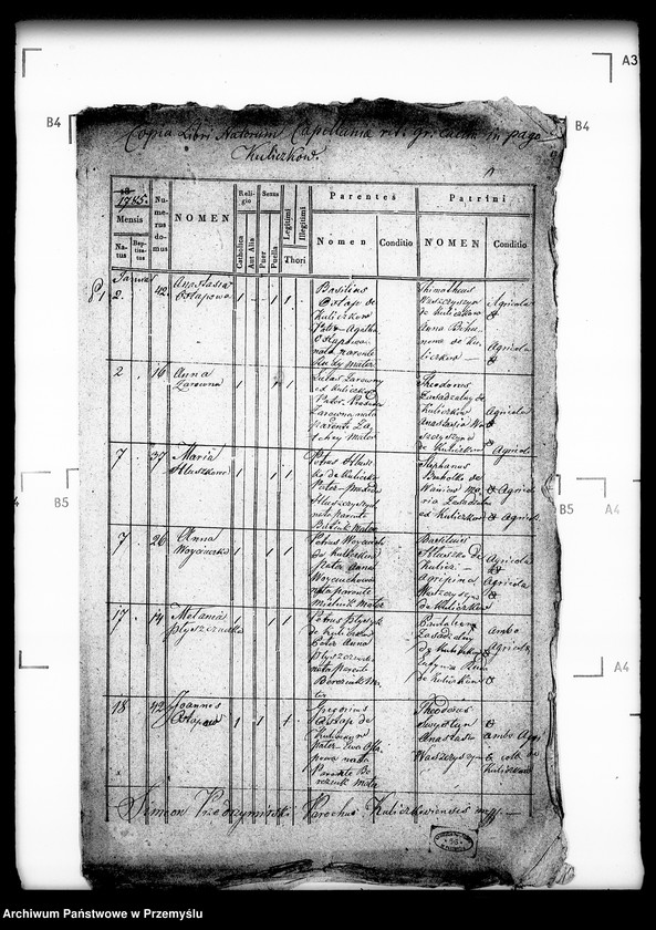 image.from.unit.number "[Kopie ksiąg metrykalnych parafii Kuliczków (dekanat Bełz)]"