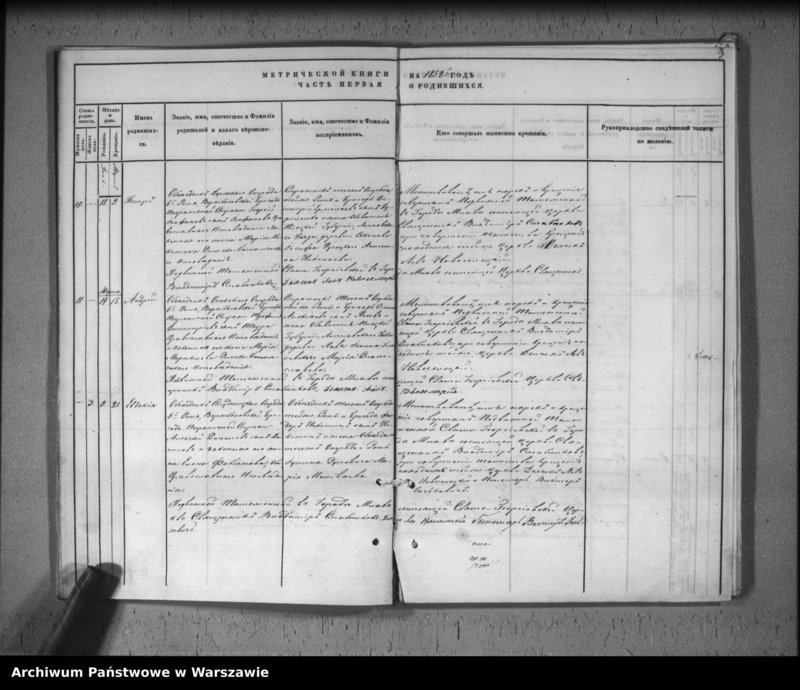 image.from.unit.number "Akta urodzeń, małżeństw i zgonów"