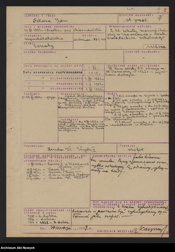 image.from.unit.number "Szeregowi Policji Państwowej zatrudnionych w Wydziale III Komendy Głównej Policji Państwowej, cz. II. Opinie."