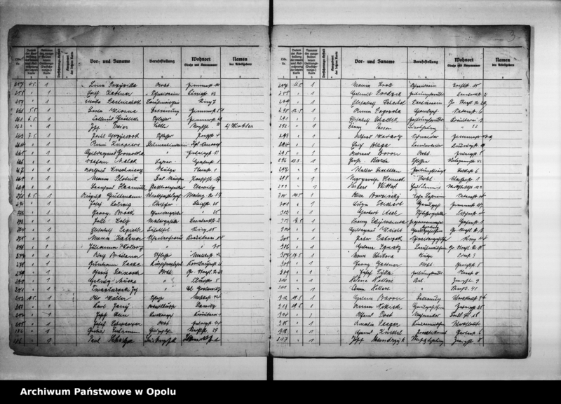 Obraz 6 z jednostki "Inwaliden und Angestellten-Versicherungs Acten"