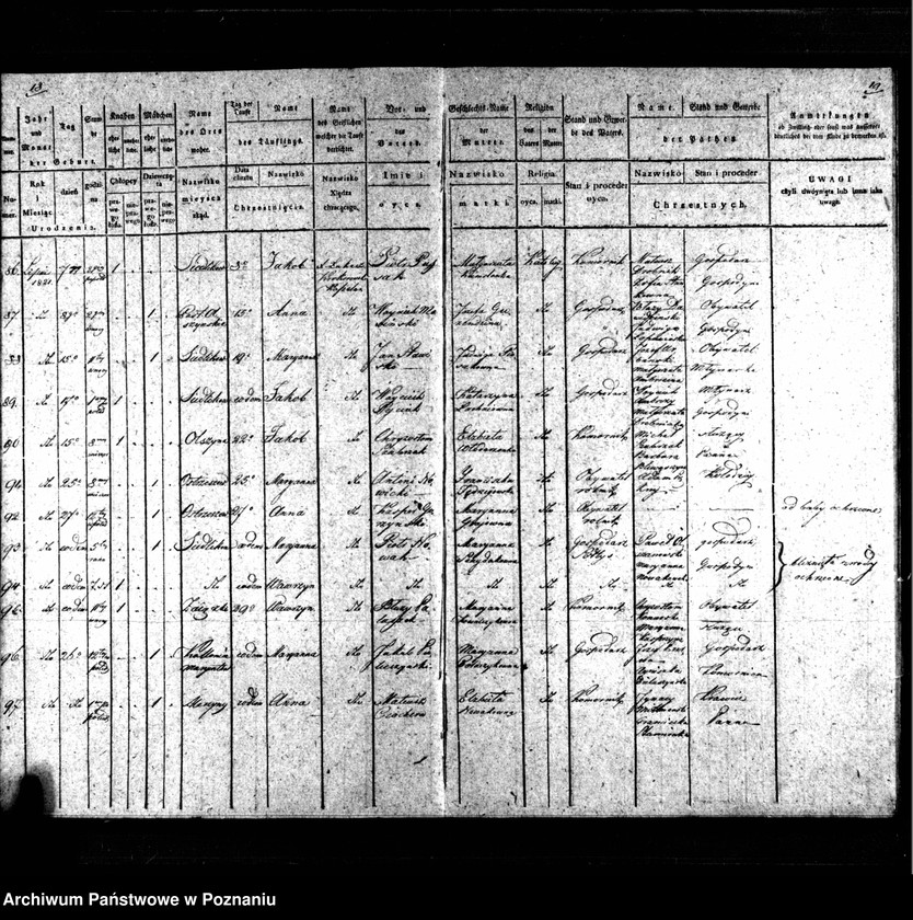 image.from.unit.number "Duplikat chrztów, pogrzebów i ślubów"