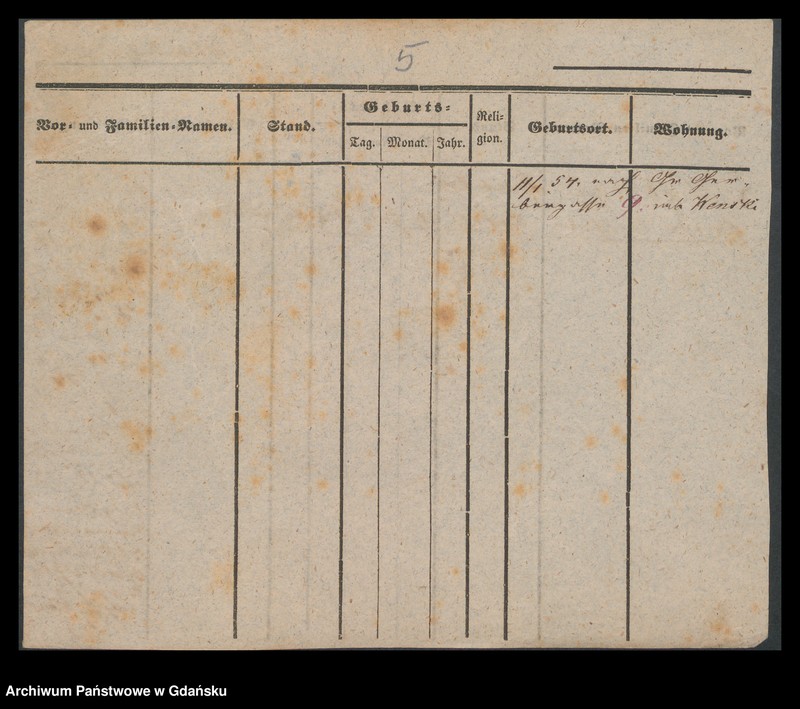 image.from.unit.number "Karty meldunkowe: Schaack - Scharnberg"