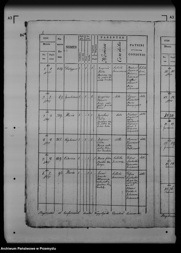 image.from.unit.number "[Kopie ksiąg metrykalnych parafii Sośnica (dekanat Radymno)]"