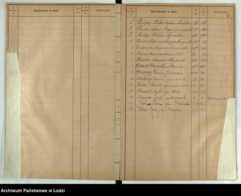 Obraz 7 z jednostki "[Skorowidz do ksiąg ludności stałej lit. i, j, k]"