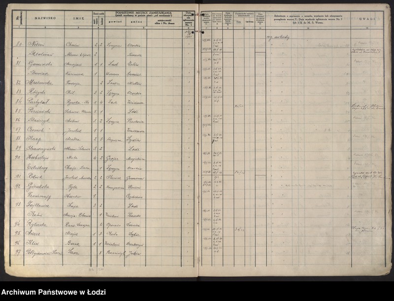 Obraz 11 z jednostki "Księga kontroli ruchu ludności (rejestr osób przybywających do gminy) Łódź, komisariat IV, ks. I, nr 1-3076"