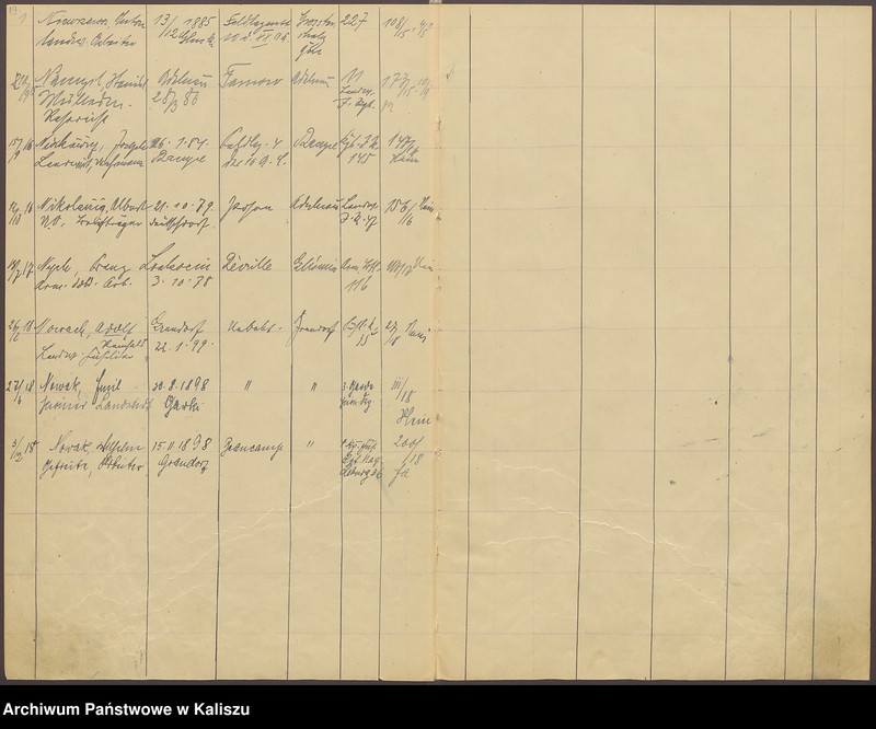 image.from.unit.number "Alphabetisches Verzeichnis der beurkundeten Sterbefälle von Kriegsteilnehmern"