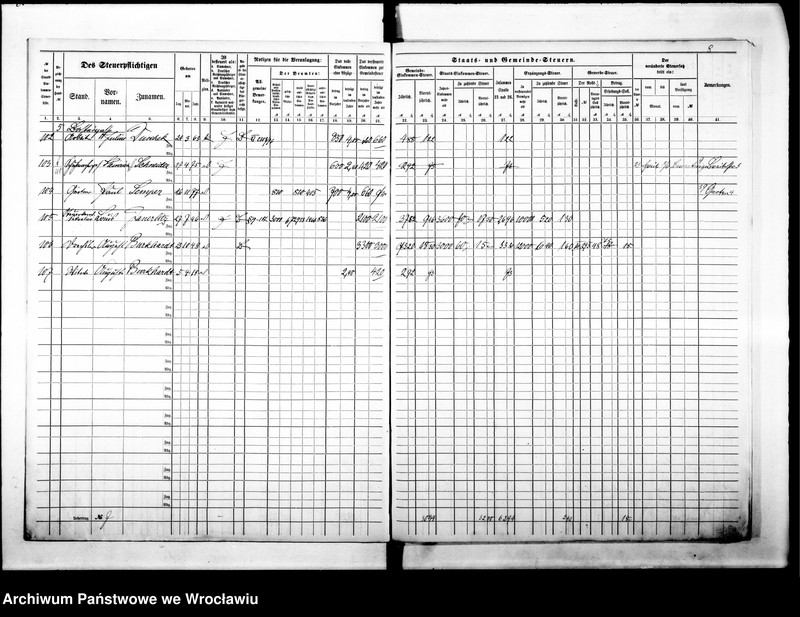 image.from.unit.number "Steuerrole"