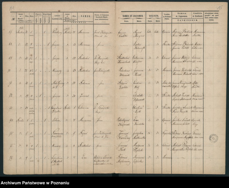 Obraz 10 z jednostki "Księga urodzeń"