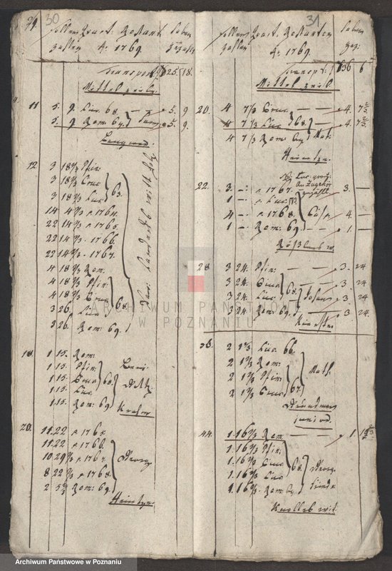 Obraz 17 z jednostki "Dem Löblischen Eksekutionscollegio zur Einkassirung übergegebene (Restanten); język niemiecki"