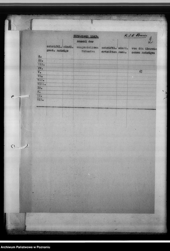 Obraz 6 z jednostki "[Korespondencja w sprawach organizacyjnych], Kreissippenamt Konin"