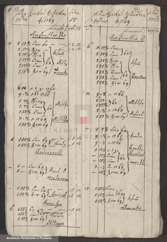Obraz 11 z jednostki "Dem Löblischen Eksekutionscollegio zur Einkassirung übergegebene (Restanten); język niemiecki"
