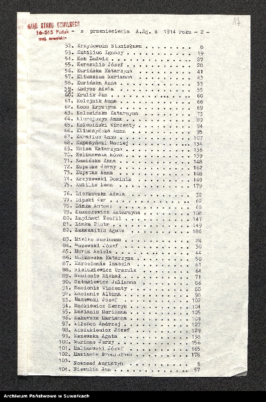 image.from.unit.number "[Księga akt urodzeń parafii rzymskokatolickiej w Puńsku z 1909 r., małżeństw z lat 1909, 1914-1915 i zgonów z lat 1906,1909, 1914-1915]"