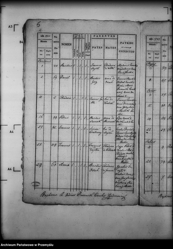 image.from.unit.number "[Kopie ksiąg metrykalnych parafii Zyndranowa z filią Barwinek (dekanat Dukla)]"