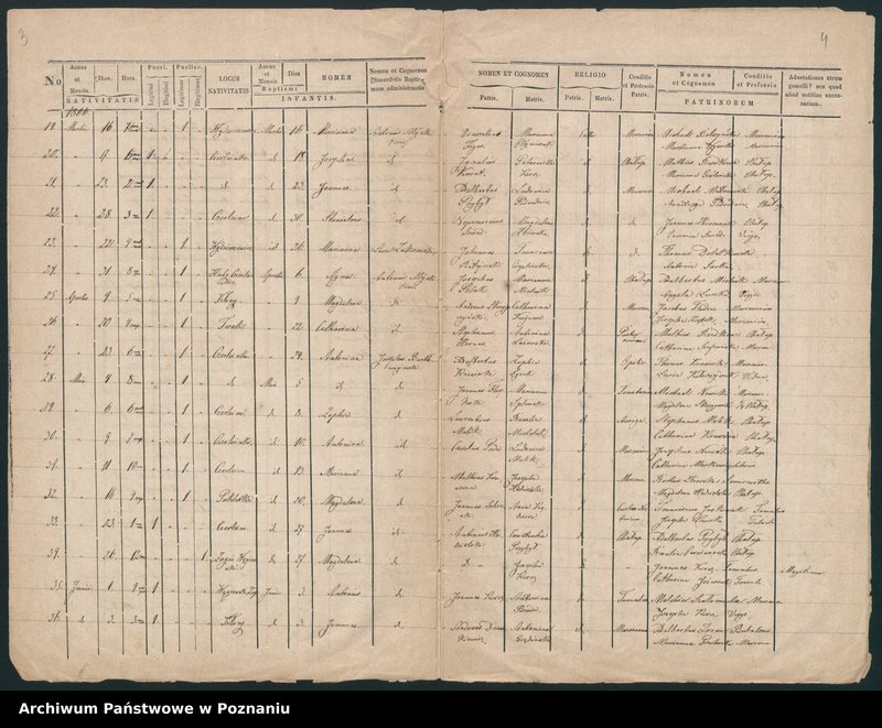 image.from.unit.number "Księga urodzeń"