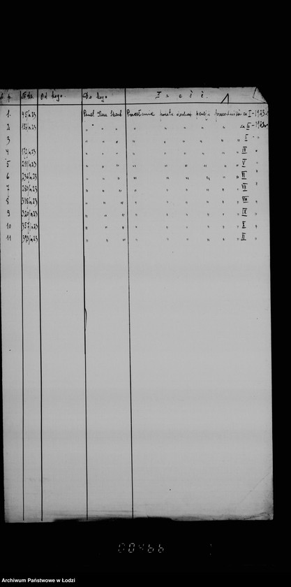 Obraz 5 z jednostki "Podatek dochodowy"