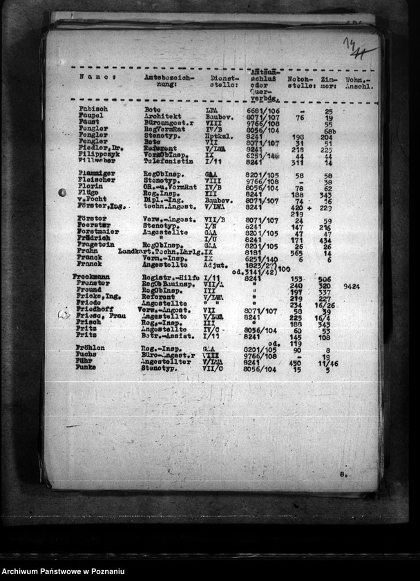 Obraz 18 z jednostki "Reg. Inspektor Linke - Handakte. Aktenplan."