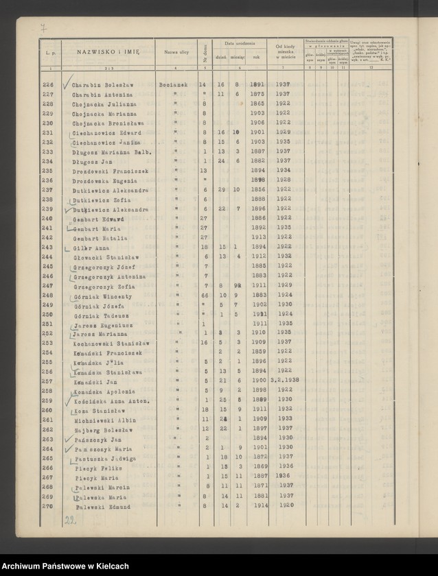 image.from.unit.number "Spis wyborców Rady Miejskiej uprawnionych do głosowania przy wyborze radnych miejskich i ich zastępców, Okręg wyborczy Nr V. Obwód Nr 1"
