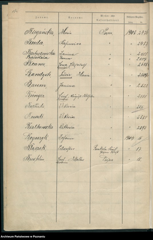 Obraz 10 z jednostki "Spis alfabetyczny urodzeń za 1908"