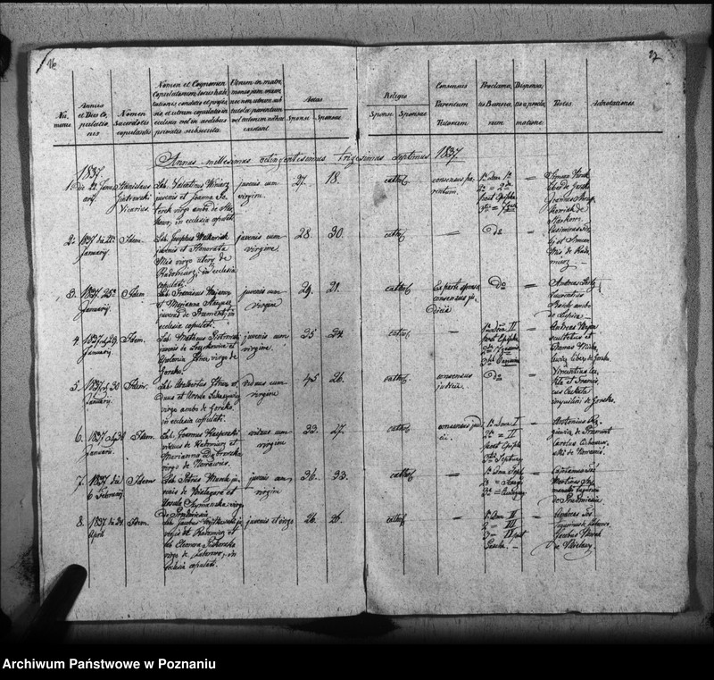 Obraz 13 z jednostki "Liber baptisatorum, copulatorum, mortuorum"