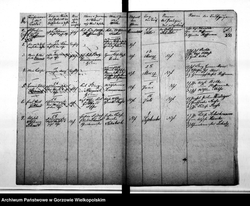 image.from.unit.number "Duplikate der Kirchenbücher von der Parochie Kladow: Kladow (Kłodawa), Heinersdorf (Chwalęcice), Himmelstädt (Mironice), Marienspring (Marzęcin)"