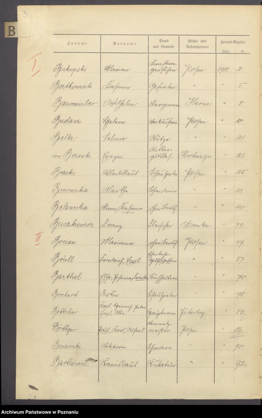 Obraz 5 z jednostki "Spis alfabetyczny małżeństw za 1918"