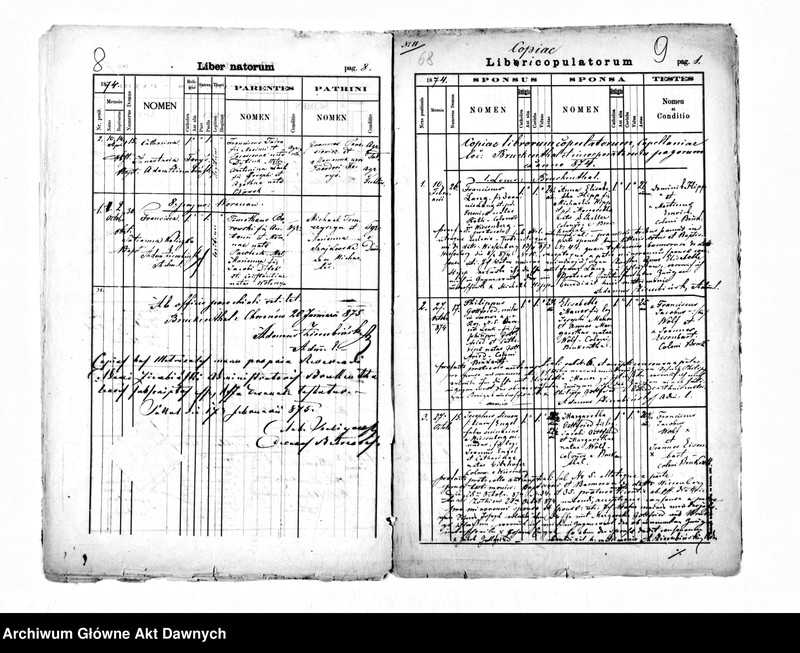 image.from.unit.number "Parafia: Bruckental. Dekanat: Bełz. Kopie z ksiąg metrykalnych ur., śl., zg. dla kolonii Bruckenthal (Bruckenthal i wsie: Choronów, Chlewczany, Domaszów, Ostobuż, Sałasze, Tehlów, Woronów)."