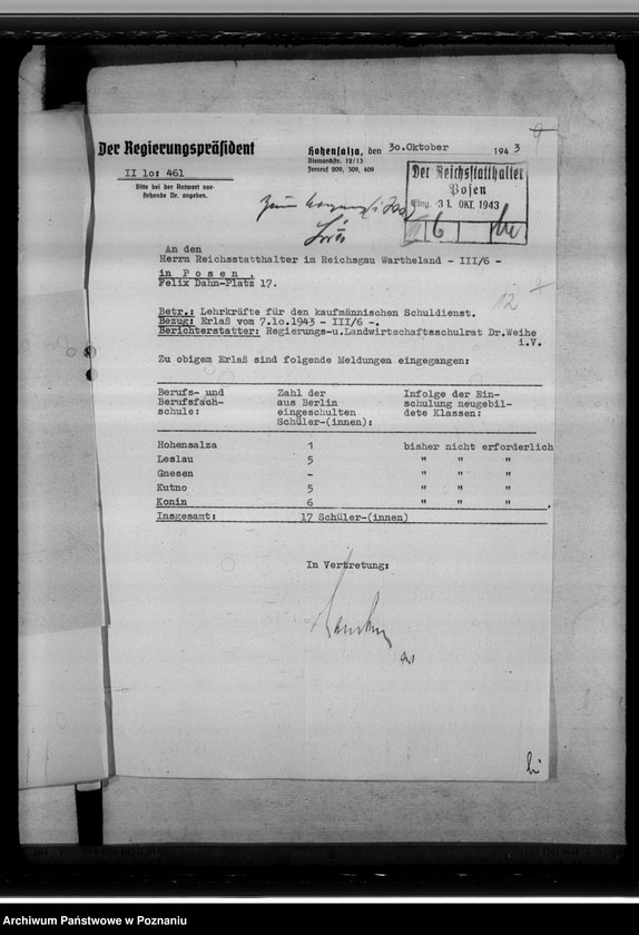 Obraz 16 z jednostki "Handelsschulen"