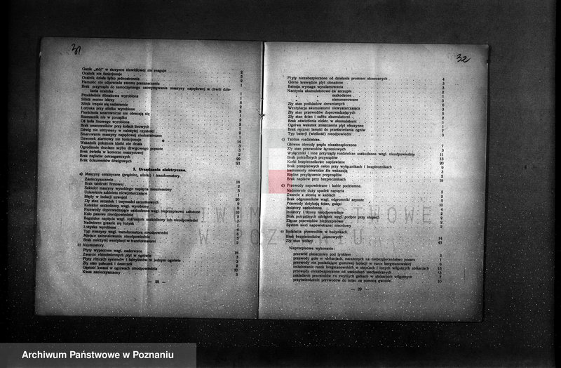 Obraz 18 z jednostki "Sprawozdanie Stowarzyszenia Dozoru Kotłów w Poznaniu za rok 1927"