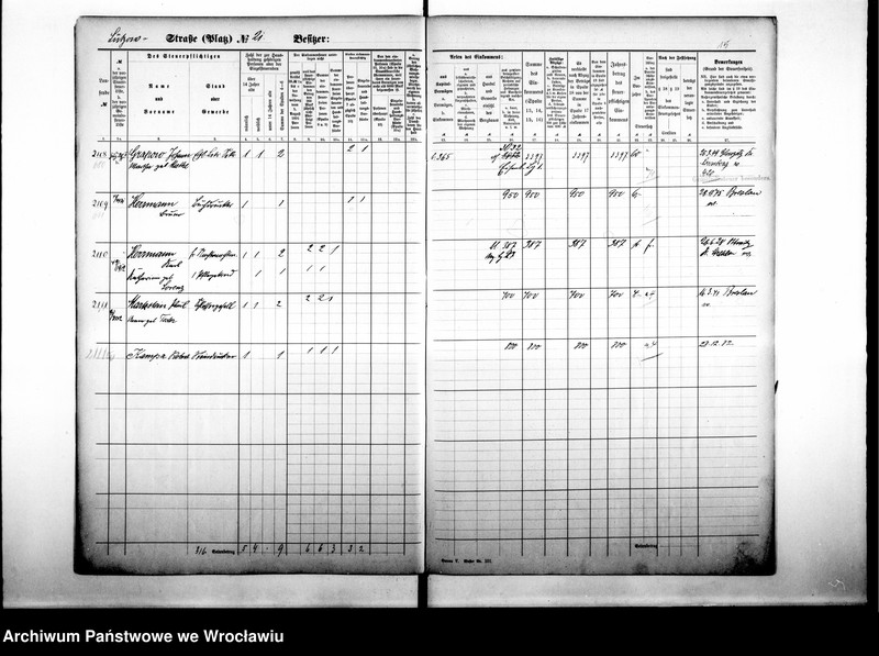 image.from.unit.number "Personenverzeichnisse"